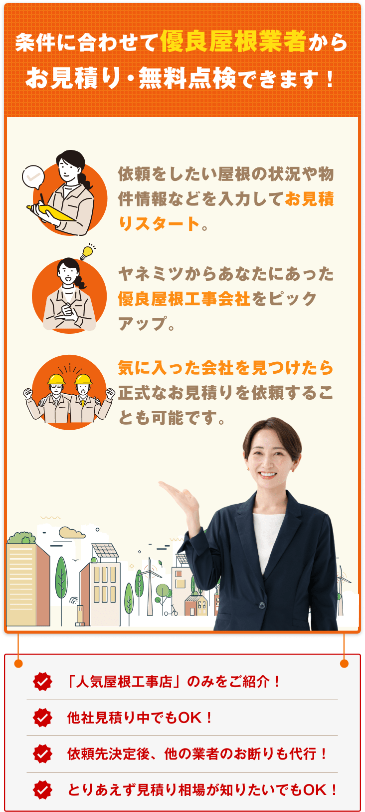 条件に合わせて優良屋根業者からお見積り・無料点検できます! 依頼をしたい屋根の状況や物件情報などを入力してお見積りスタート。ヤネミツからあなたにあった優良屋根工事会社をピックアップ。気に入った会社を見つけたら正式なお見積りを依頼することも可能です。「人気屋根工事店」のみご紹介! 他社見積り中でもOK! 依頼先決定後。他の業者のお断りも代行! とりあえず見積り相場が知りたいでもOK!
