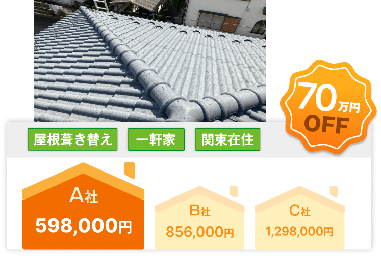 屋根葺き替え、一軒家、関東在住 70万円OFF