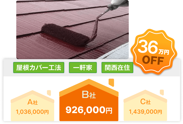 屋根塗装、一軒家、九州在住 36万円OFF