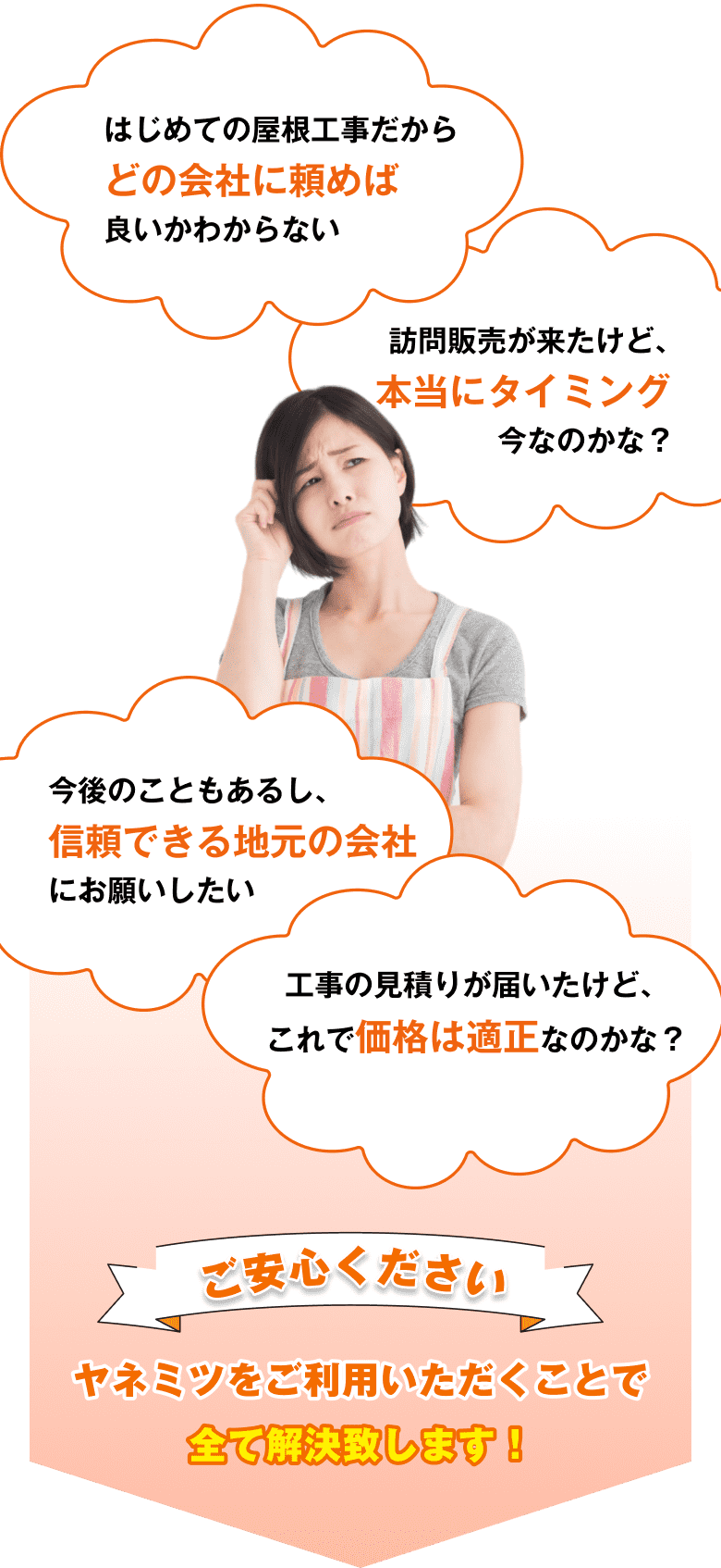 「はじめての屋根工事だからどの会社に頼めば良いかわからない」「訪問販売が来たけど、今が本当にタイミングなのかな？」「今後のこともあるし、信頼できる地元の会社にお願いしたい」「工事の見積りが届いたけど、これで価格は適正なのかな？」ご安心ください ヤネミツをご利用いただくことで全て解決致します！